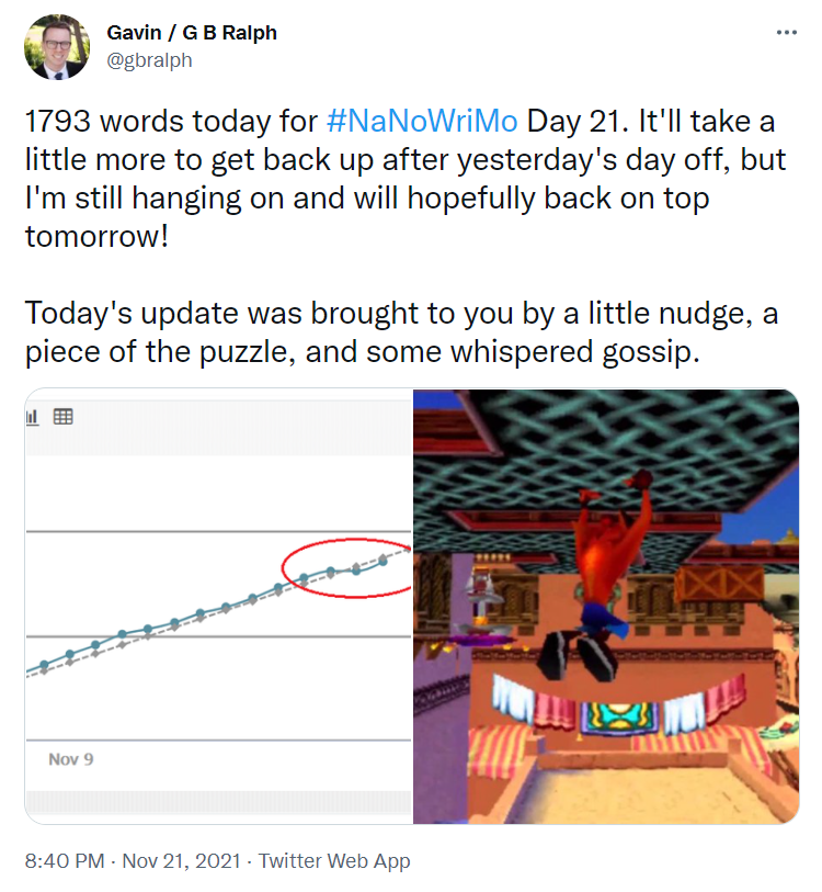 NaNoWriMo 2021 tweet update Day 21
